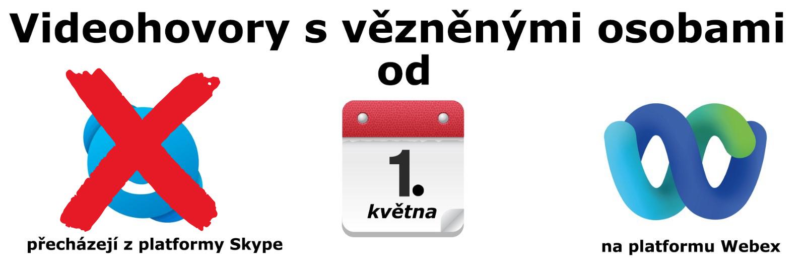 Videohovory