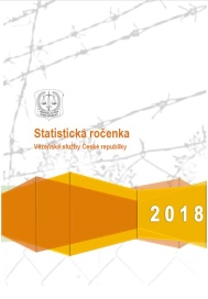 https://www.vscr.cz/media/organizacni-jednotky/generalni-reditelstvi/odbor-spravni/statistiky/rocenky/statisticka-rocenka-2018-obrazek.jpg